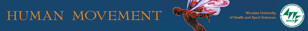 Logo of the journal: Human Movement